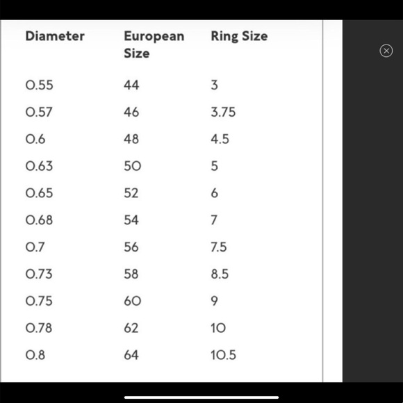 Pandora ring - Picture 5 of 5